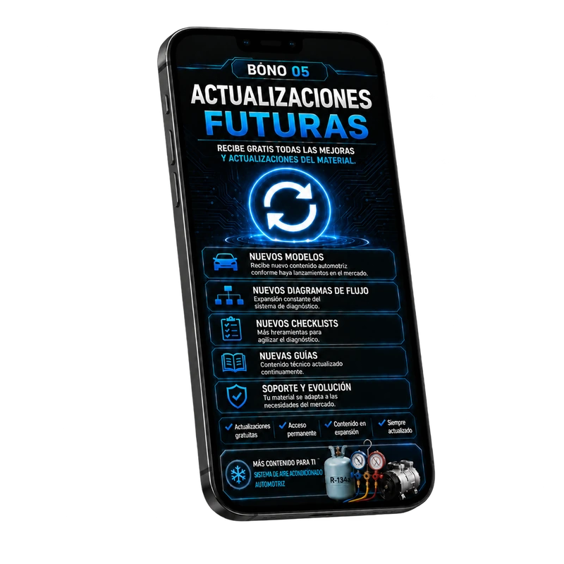 Bono 5 — Actualizaciones futuras